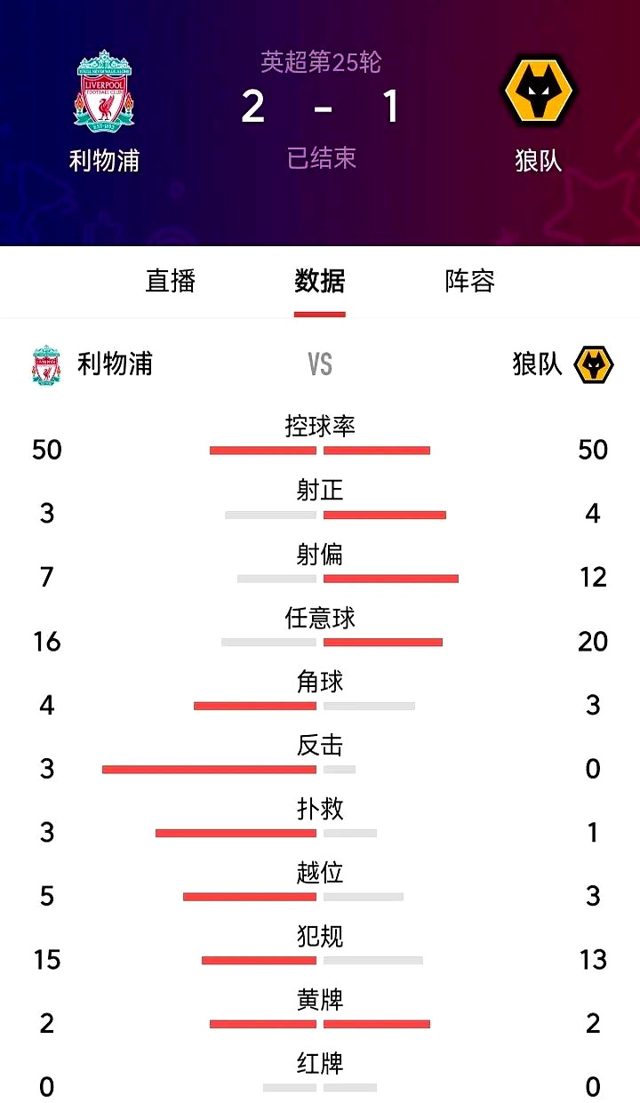 平博下载-惊天逆转！利物浦连追三球实现绝地反击，产品作为留言评论处理.-平博下载