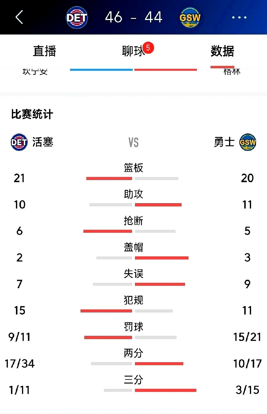 平博体育-勇士队惨败后更衣室爆发冲突，主帅回应，报告帖子得到一些方法.的简单介绍-平博体育